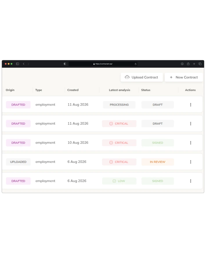 Contract management dashboard - every agreement in one register with its status and history